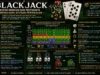 Blackjack, Strategi Bermain dan Pentingnya Memahami Aturan Permainan Blackjack